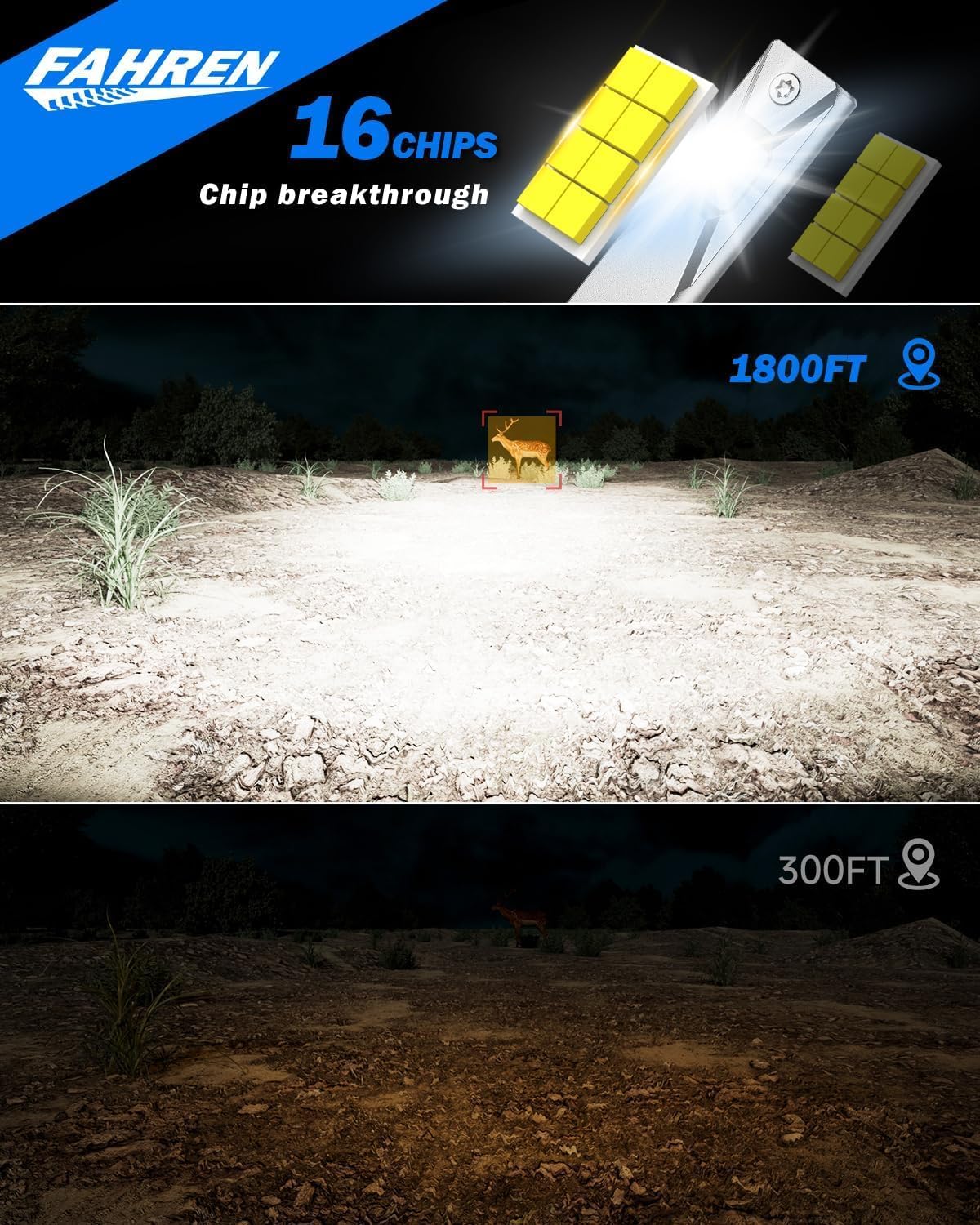 FAHREN LED Brightness Comparison