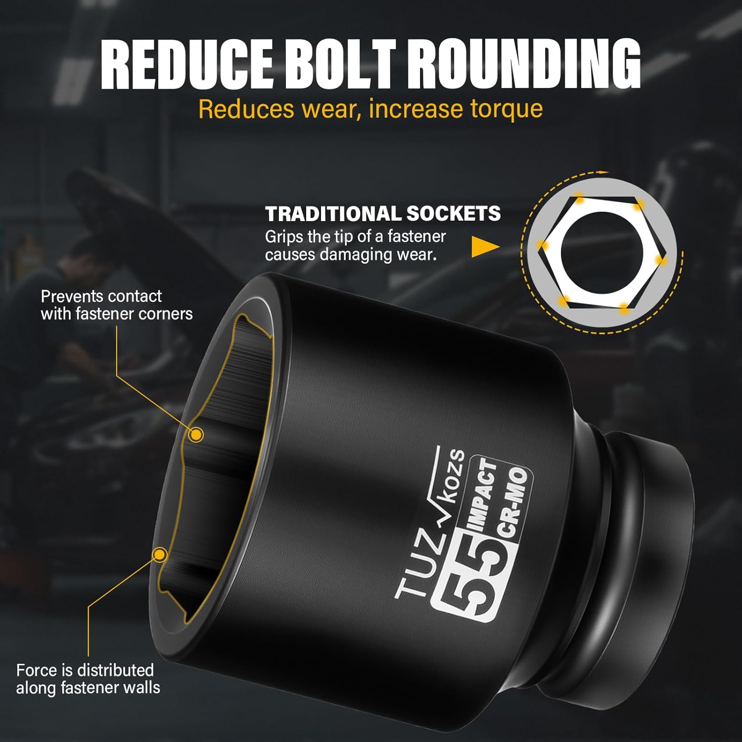 1 Inch Drive 55mm Deep Metric Impact Socket,CR-MO,6 Point Radius Corner Design,Square Chamfered Opening,Axle Nut Impact Grade Socket for Easy Removal