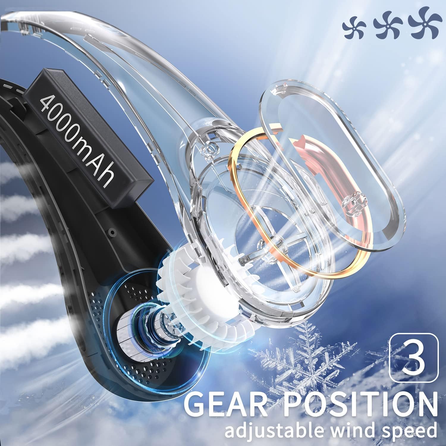 FrSara Portable Fan, Personal Neck Fan that Blows Cold Air, Upgraded 4000mAh,Long Endurance,Upgraded air volume,Easier to Use,360° Cooling,No Hair Twisting,Non-Slip Material,Rechargeable,3-Speed