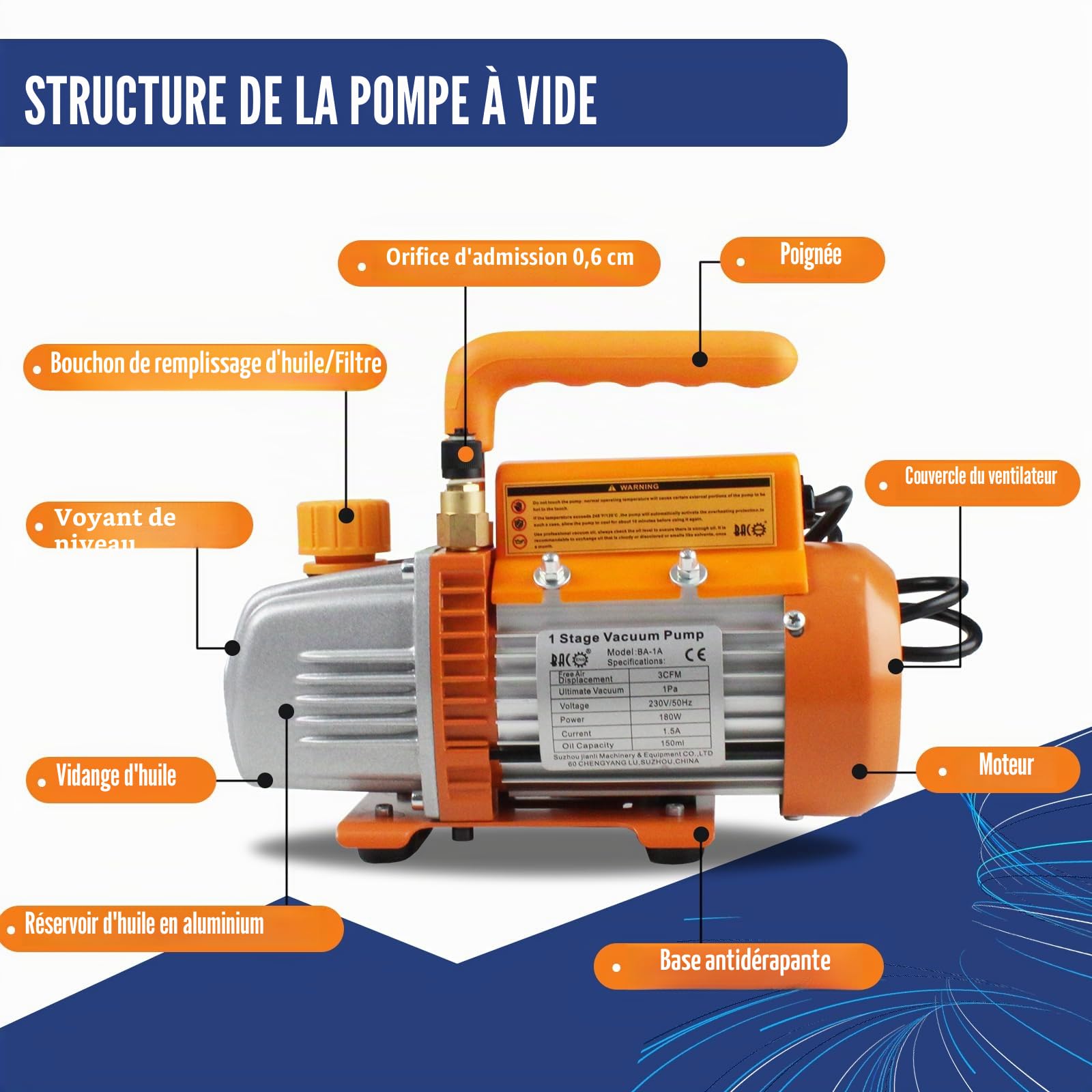 BACOENG Pompe à vide monostade 3 CFM, 1/4 HP, 2800 tr/min, destinée à la réparation automobile, la maintenance frigorifique et le dégazage des systèmes de climatisation
