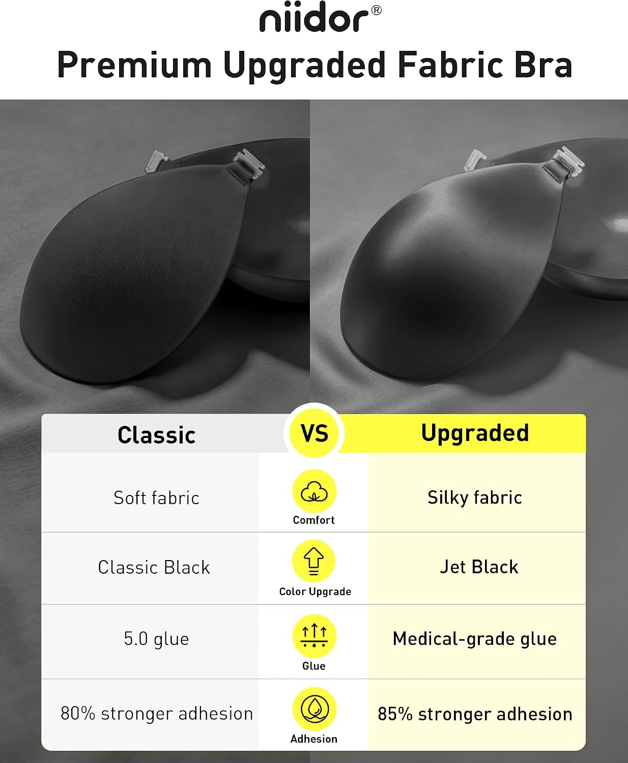 Niidor Adhesive Bra Strapless Ultra Sticky Invisible Push up Silicone Bra Multiple Colors Sizes Reusable for Backless Dress image 2