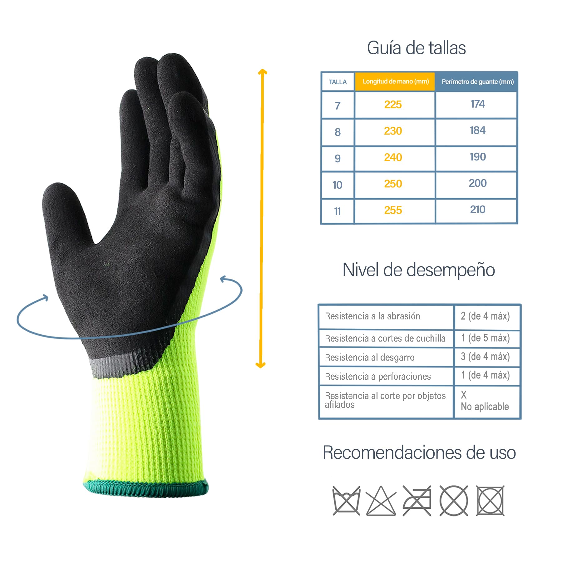 Guantes con CAT 2 de Protección Ideales para Fontanería, Mecánica, Almacén, Manejo de Cajas, Guantes de trabajo Antideslizantes en Poliéster y Látex, Duraderos, Cómodos y Ligeros.