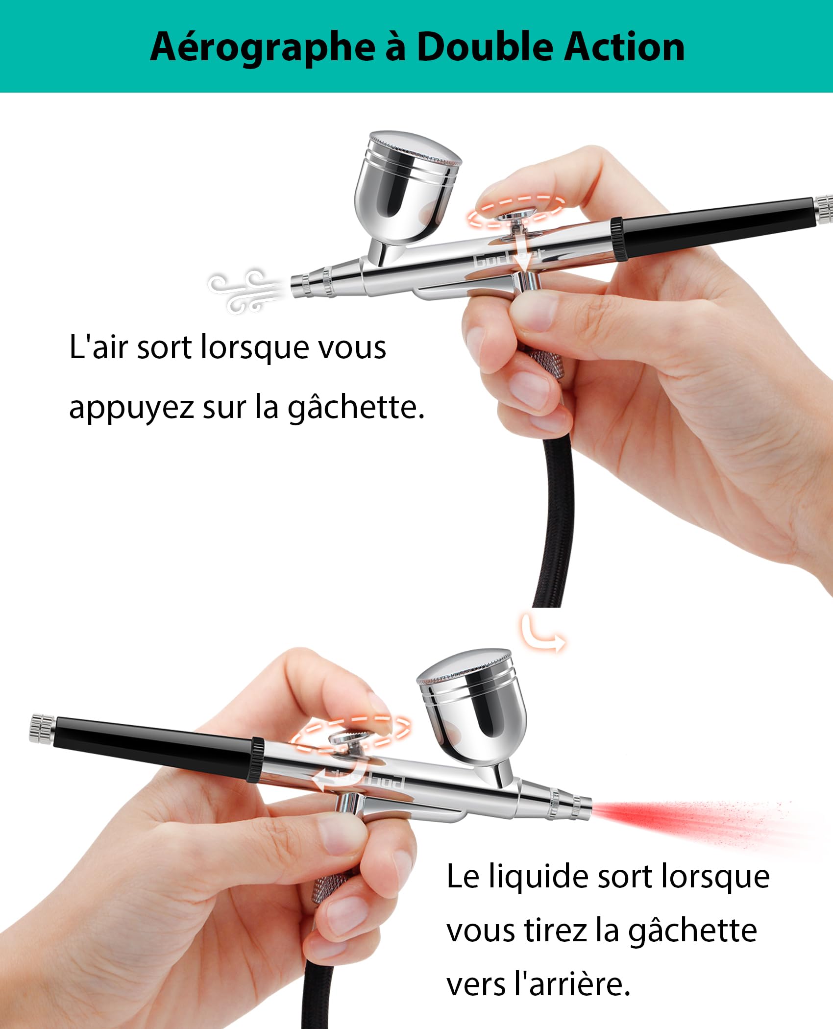 Upgrade Aerographe Kit Complet - 40 PSI Double Action, 3 Modes avec Buse de 0,2/0,3/0,5 mm, Portable avec 16 Accessoires, pour Loisirs Créatifs, Nail Art, Tatouages, Noir