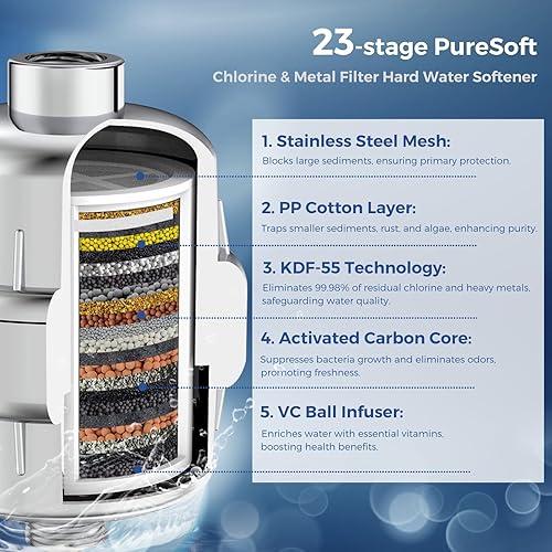 Miniatura 4 de Cabezal de ducha filtrado con suavizador de agua de 23 etapas, cabezal de filtro de ducha de alta presión para agua dura, potente cabezal de ducha