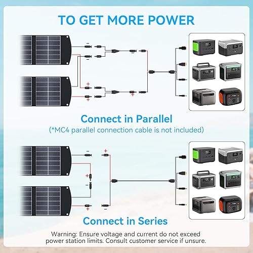 Miniatura 6 de Ecosonique - Panel solar portátil de 200 W para centrales eléctricas, plegable y ligero con soporte, USB-C PD3.0 y USB-A QC3.0, MC4 y múltiples