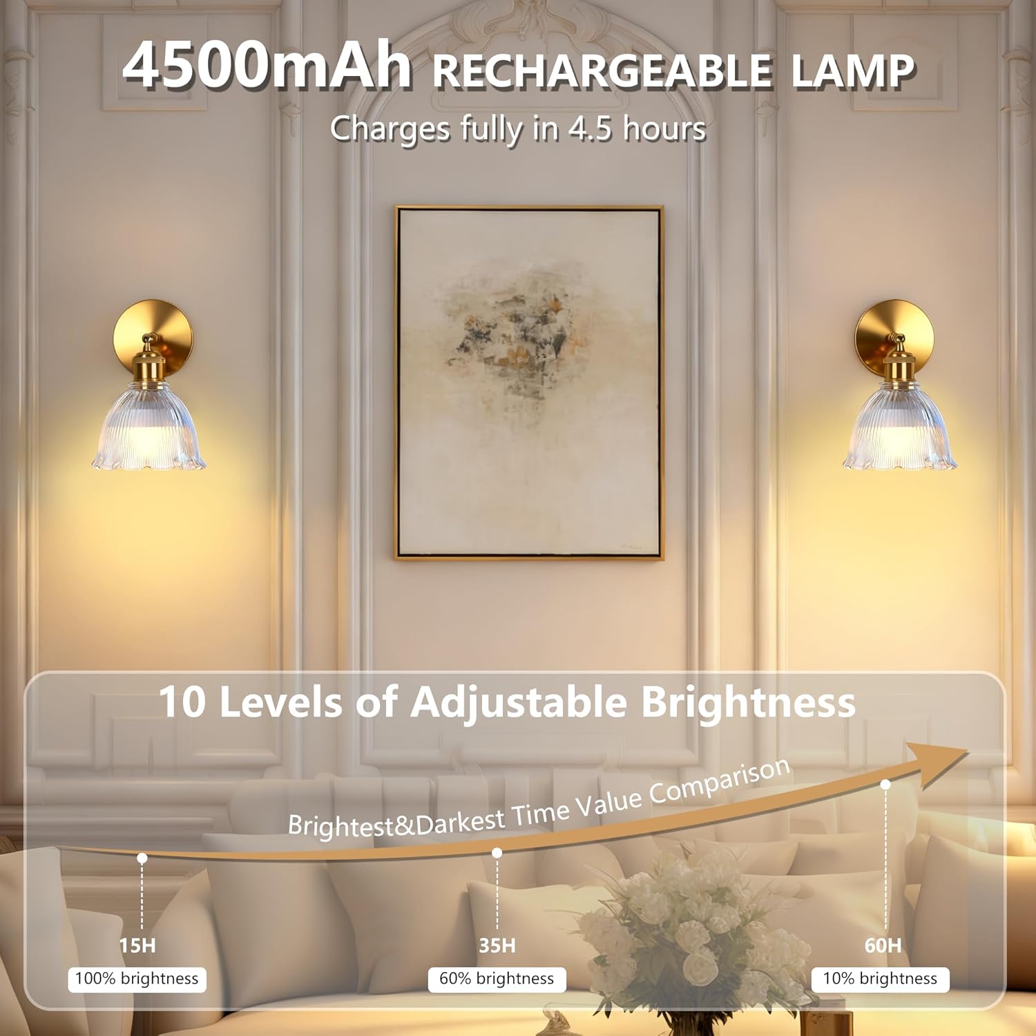 Vintage Battery Operated Wall Sconce with Transparent Ripple Glass Lampshade Rechargeable Battery Powered Wall Light with Remote Control for Bedside Bedroom Bathroom, Set of 2