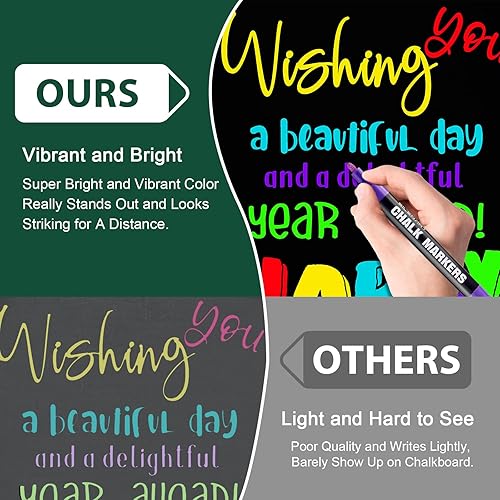 Miniatura 4 de SILENART Marcadores de tiza Paquete de 8 marcadores de borrado en seco Marcadores de tiza líquida para pizarra de tiza, ventanas, tablero de