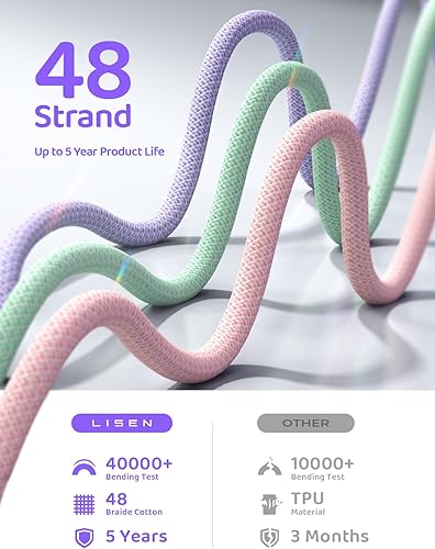 Vista 74 de LISEN Cable USB C, paquete de 3 [3.3/3.3/3.3/3.3 pies] USBC a USBC para iPhone 16e 15 Pro Max, cable de carga rápida de 60 W (3.1 A) C a C