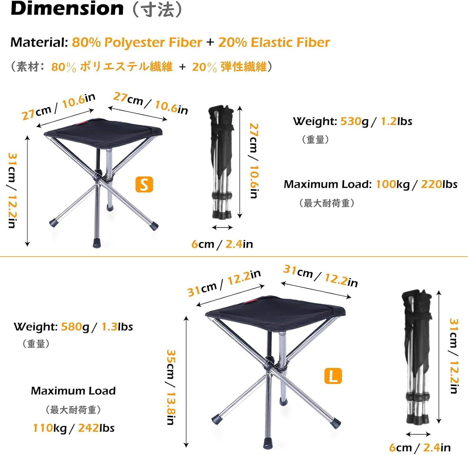 TRIWONDER Compact Camping Stool Folding Tripod Slacker Chair Lightweight Portable Camp Stool Mini Foldable Chair (Black - S)