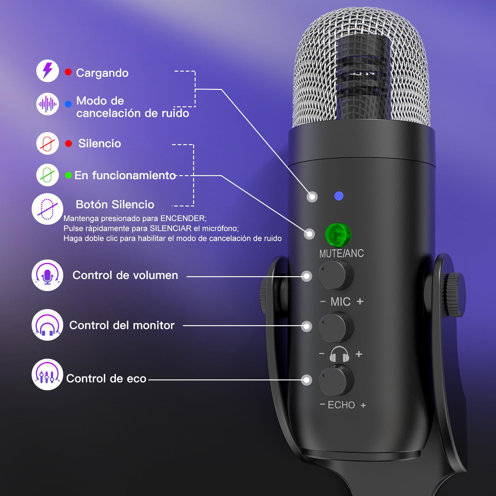 ZealSound Micrófono inalámbrico, micrófono USB para *Phone/PC/iPad/Android, micrófonos de Condensador de Escritorio con Monitor de Eco silenciado, Ganancia Bluetooth 2,4 GHz para Podcast, ASMR, Video