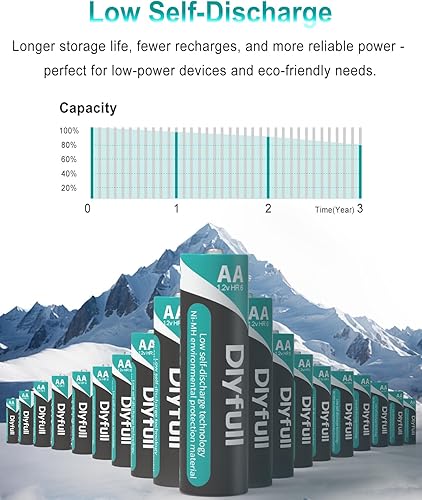Miniatura 4 de DLYFULL Paquete de 8 baterías AA recargables con 2800 mAh de alta capacidad, baja autodescarga 1.2 V NiMH doble A batería precargada