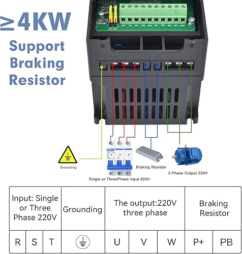 Miniatura 5 de 2.2KW 3HP 11A Variable Frecuencia Drive vfd 220v Entrada 220v Monofásico a 3 Fase Salida, 0-3000Hz, Variable Frecuencia Drive Inverter para CNC