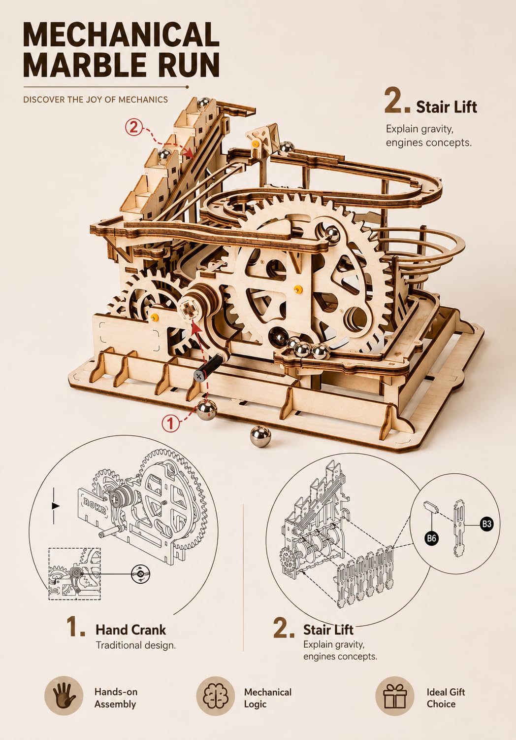 ROKR Maquette mécanique en Bois 3D Puzzle avec Jeu de Bille Brainteaser Waterwheel Coaster