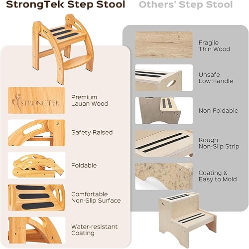 Miniatura 5 de StrongTek Taburete infantil con pasamanos, taburete de seguridad plegable, amplia superficie antideslizante, escalera de madera de 12 pulgadas para