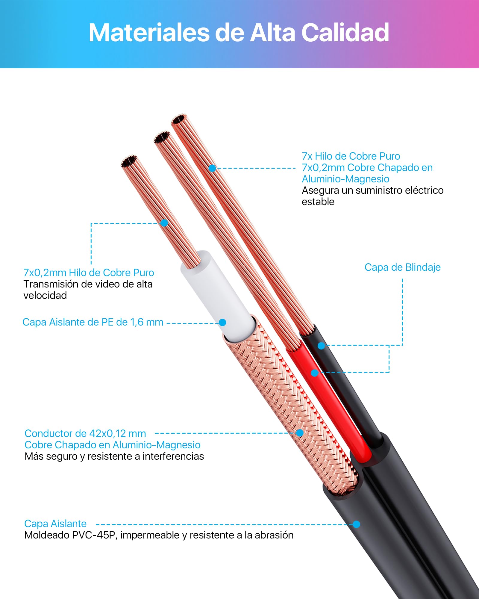 ZOSI Cable de BNC Video y Alimentación de 18,3 Metros para CCTV Kit de Cámara Seguridad Vigilancia DVR (1 Pack Negro)