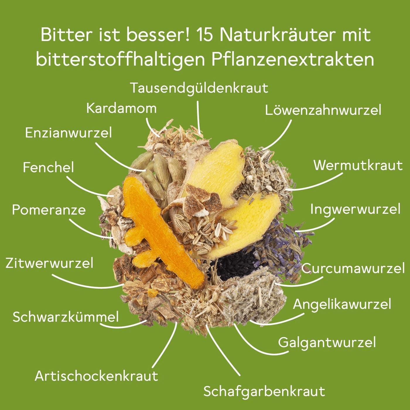 BitterLiebe - Bitterstoffe Spray 50ml - Bittertropfen als praktisches Spray - Artischocke & Löwenzahn gegen Süßhunger - nach Hildegard von Bingen