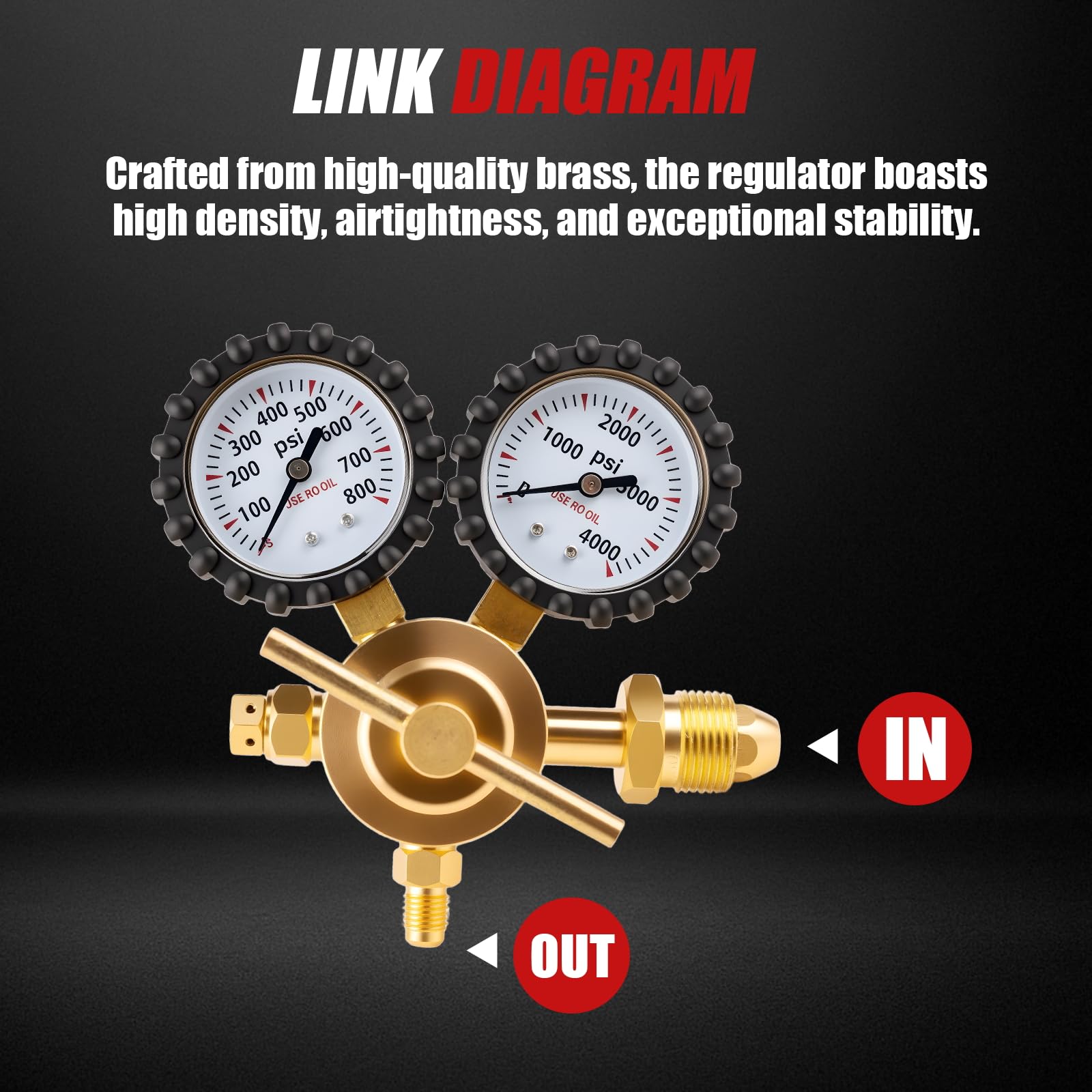 Siasky Nitrogen Regulator - HVAC Pressure Testing -6 Siasky Nitrogen Regulator - HVAC Pressure Testing -6