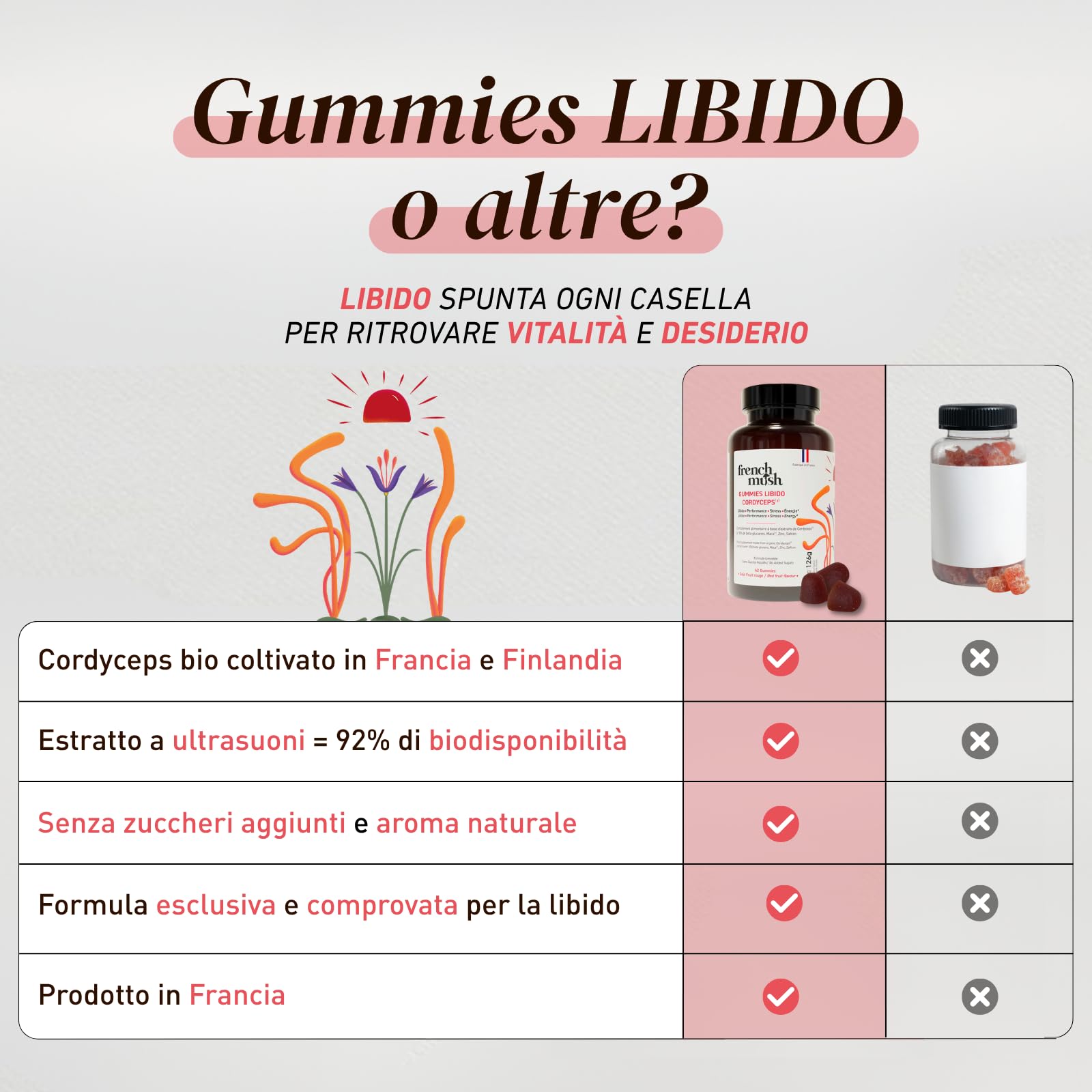 French Mush - Gummies Libido - Integratore Vitalità ed Energia - Cordyceps, Maca, Zafferano, Zinco - Supporto Libido, Performance ed Equilibrio Emotivo - 42 Gummies