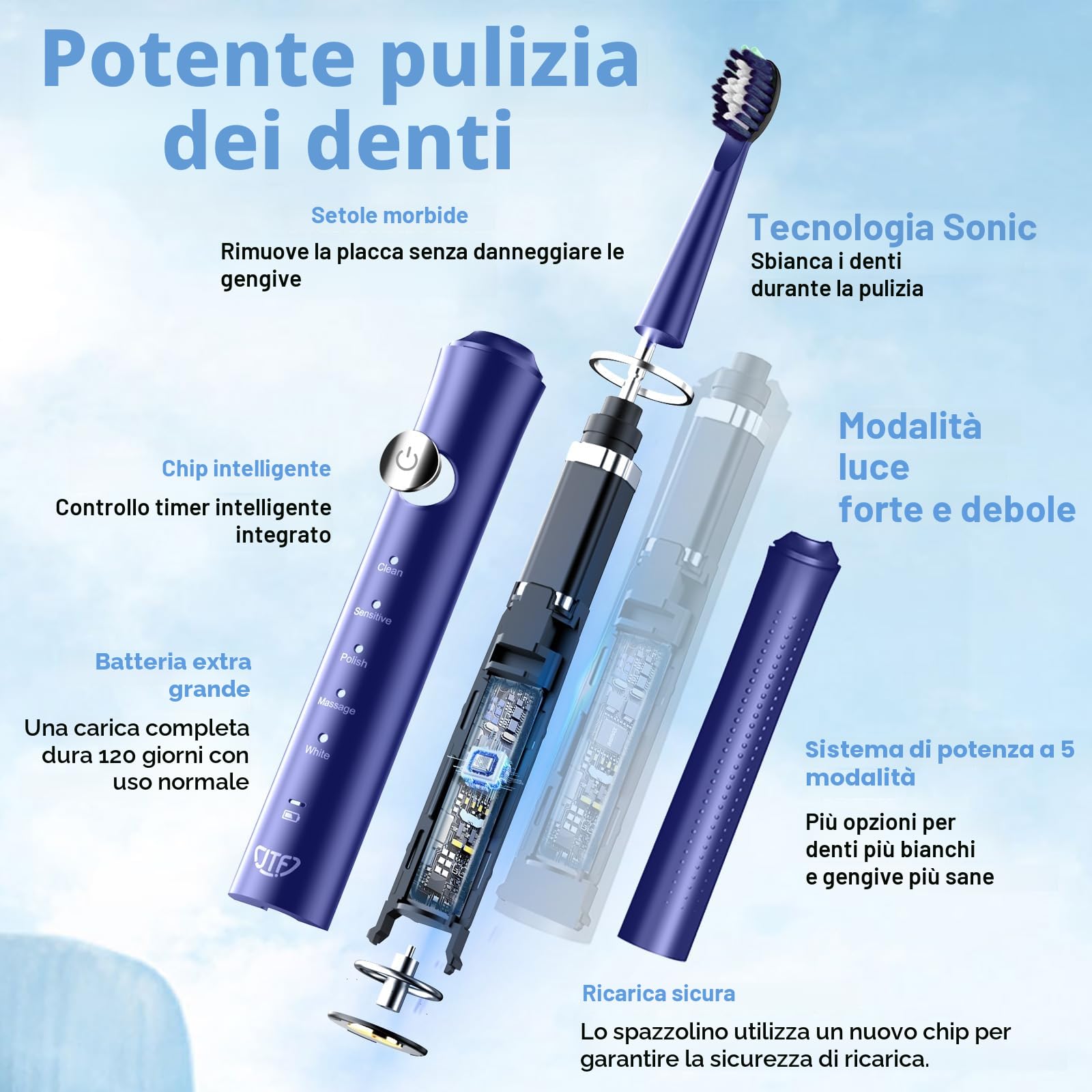 JTF Spazzolino Elettrico, Spazzolino da denti Sonico con 8 Testine, 5 Modalità & Smart Memory, Timer da 2 Min, IPX7 Impermeabile, Rechargeabilité, Ricarica Rapida 3H, Adulto (Blu)