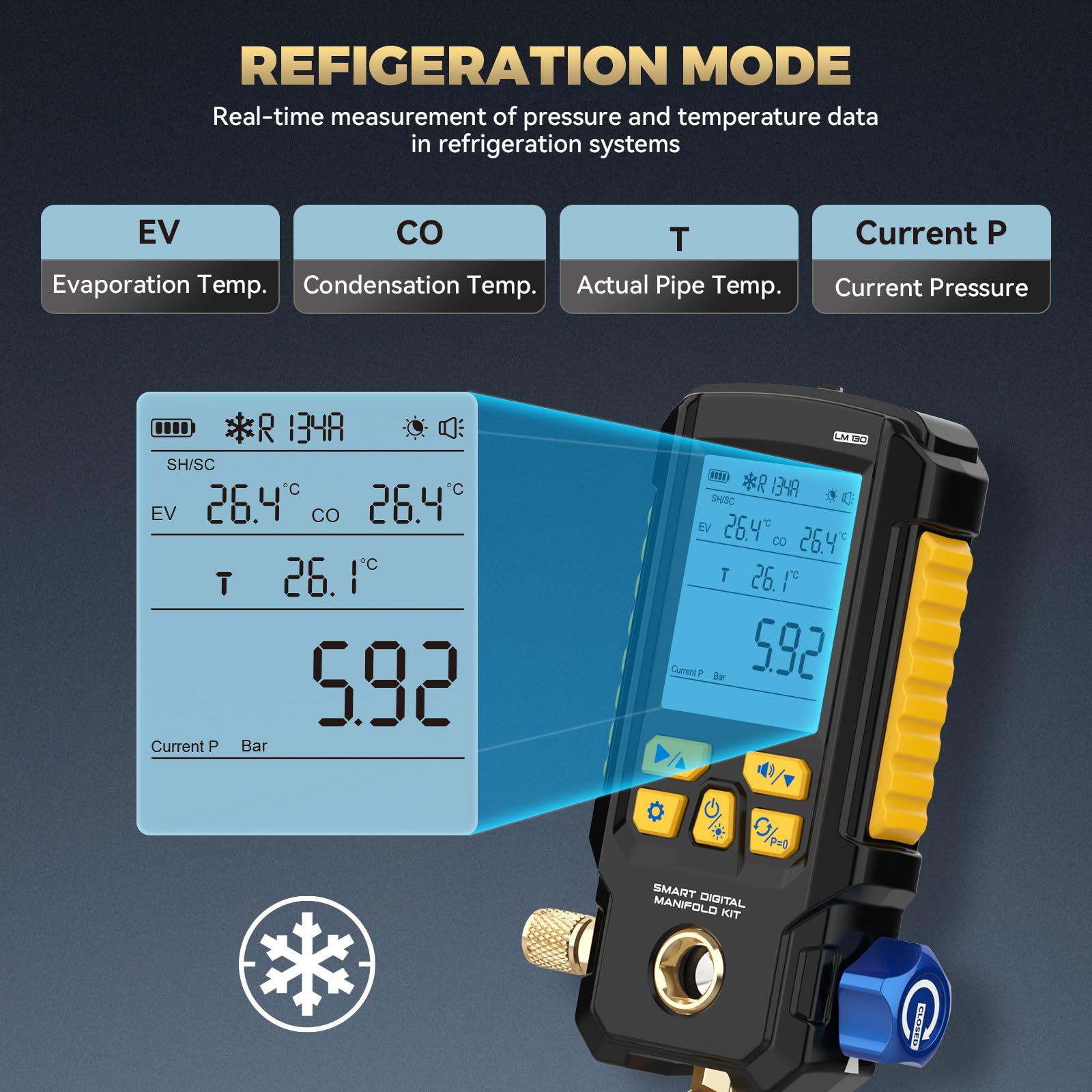 LM130 Medidor de vacío digital inteligente Manómetro HVAC | Rango de presión: 0 – 870 psi, rango de vacío 1 – 0 bar, precisión de presión/vacío ± 0,5% | Rango de presión: 0 – 870 psi, rango de vacío 1 – 0 bar, precisión de presión/vacío ± 0,5 %