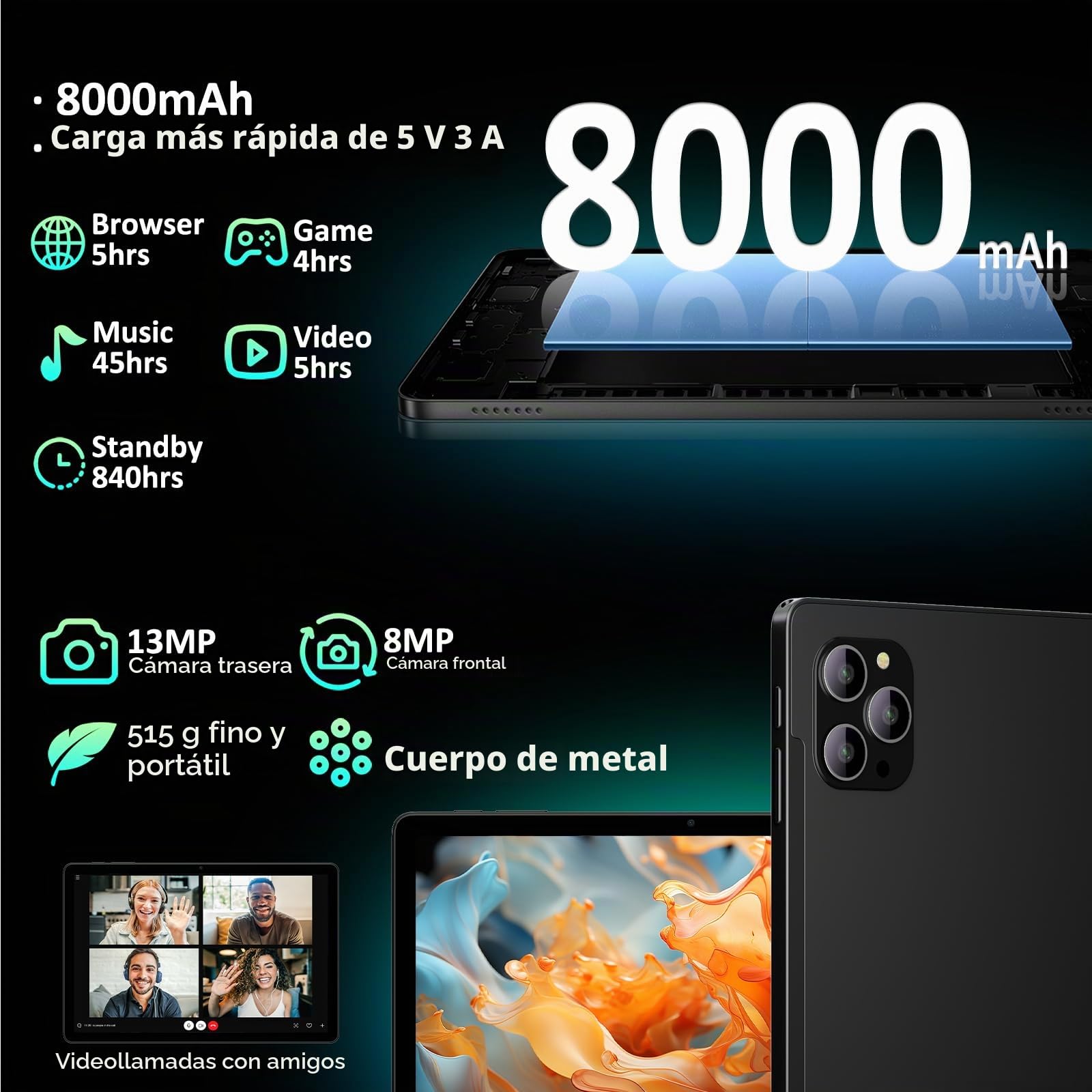Tablet 11 Pulgadas Android 16 Tableta Gaming con 4G Doble SIM y 5G WiFi,Octa-Core,36 GB RAM+512 GB ROM (1TB TF), 2K incell120Hz,8000mAh,13MP+8MP,Tablets con Teclado,Negro