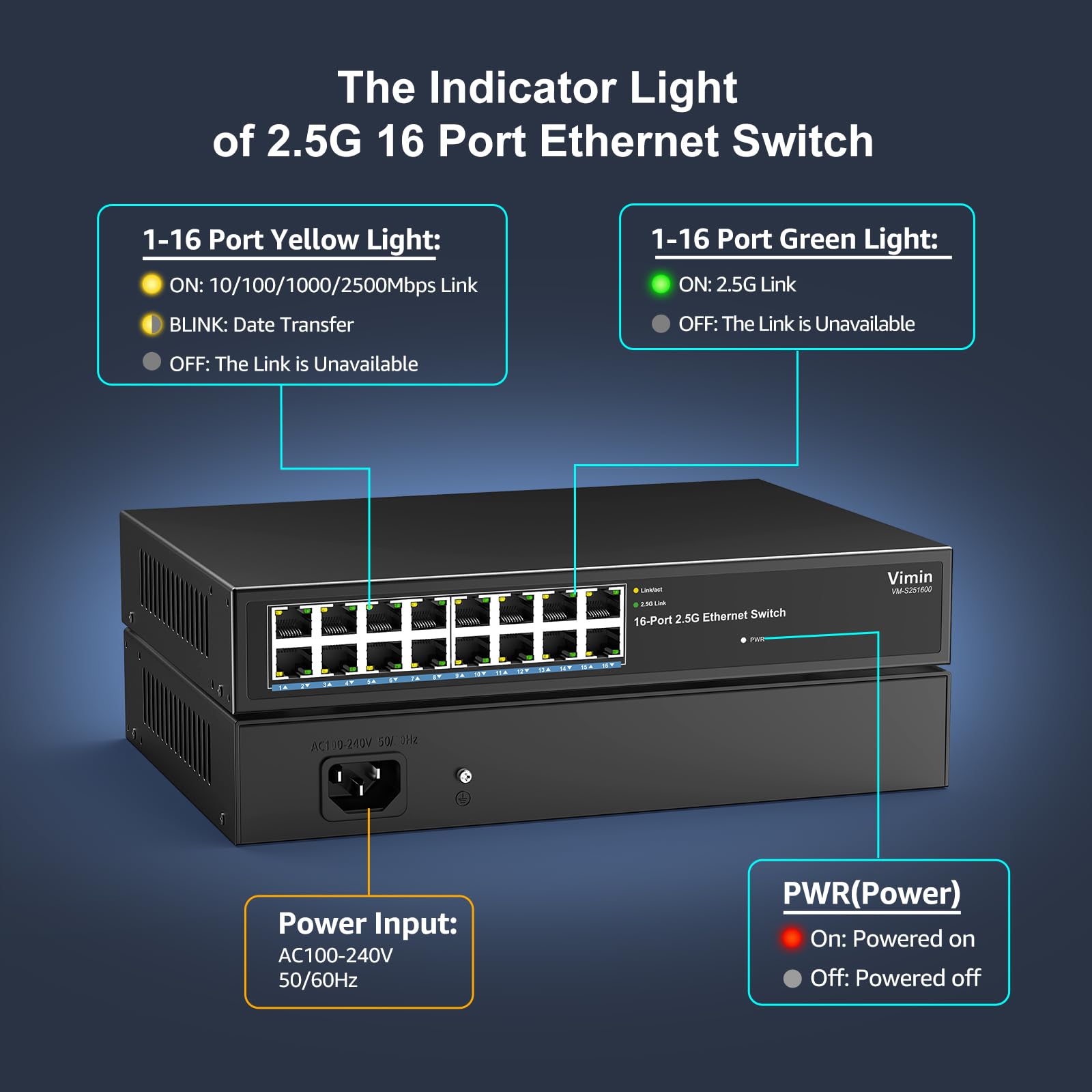 VIMIN Switch 2.5G Non gestito, 16 Porte 2.5GB Base-T Ethernet Switch, 2.5Gb Switch di Rete Plug & Play, Compatibile con 10/100/1000/2500Mbps, alloggiamento in Metallo, Senza Ventola, per Nas da 2,5