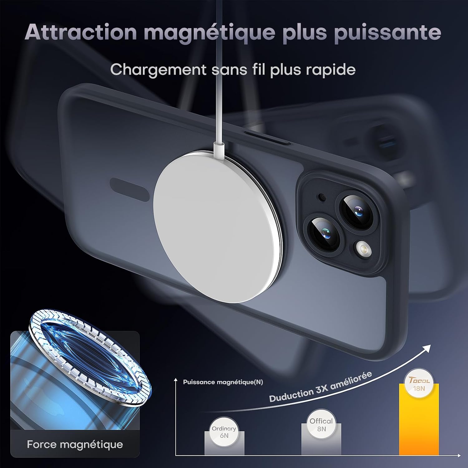TOCOL Coque iPhone 15 MagSafe — vue 4