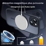 TOCOL 2+1 Pack for iPhone 15 Privacy Screen Protector, 2 Pack Tempered Glass Film+1 Dust Free - 4