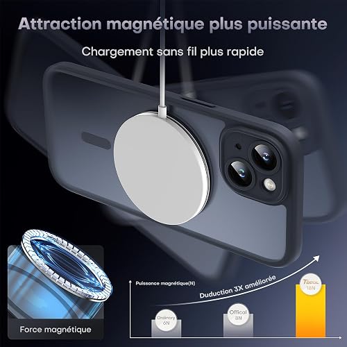 TOCOL 2+1 Pack for iPhone 15 Privacy Screen Protector, 2 Pack Tempered Glass Film+1 Dust Free - 4