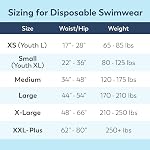 Swimmates Adult Swim Underwear, Pull-Up with Tear-Away Side Seams, Unisex, Disposable, Medium (34"- 48" Waist), 20 Count (Pack of 1)