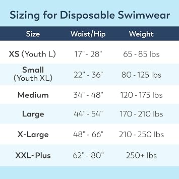 Swimmates Disposable Adult Swim Diapers, Pull-Up Under Swimwear with Tear-Away Side Seams, Unisex, Youth XL (22-36 Waist) Adult Small, 88 Count Case