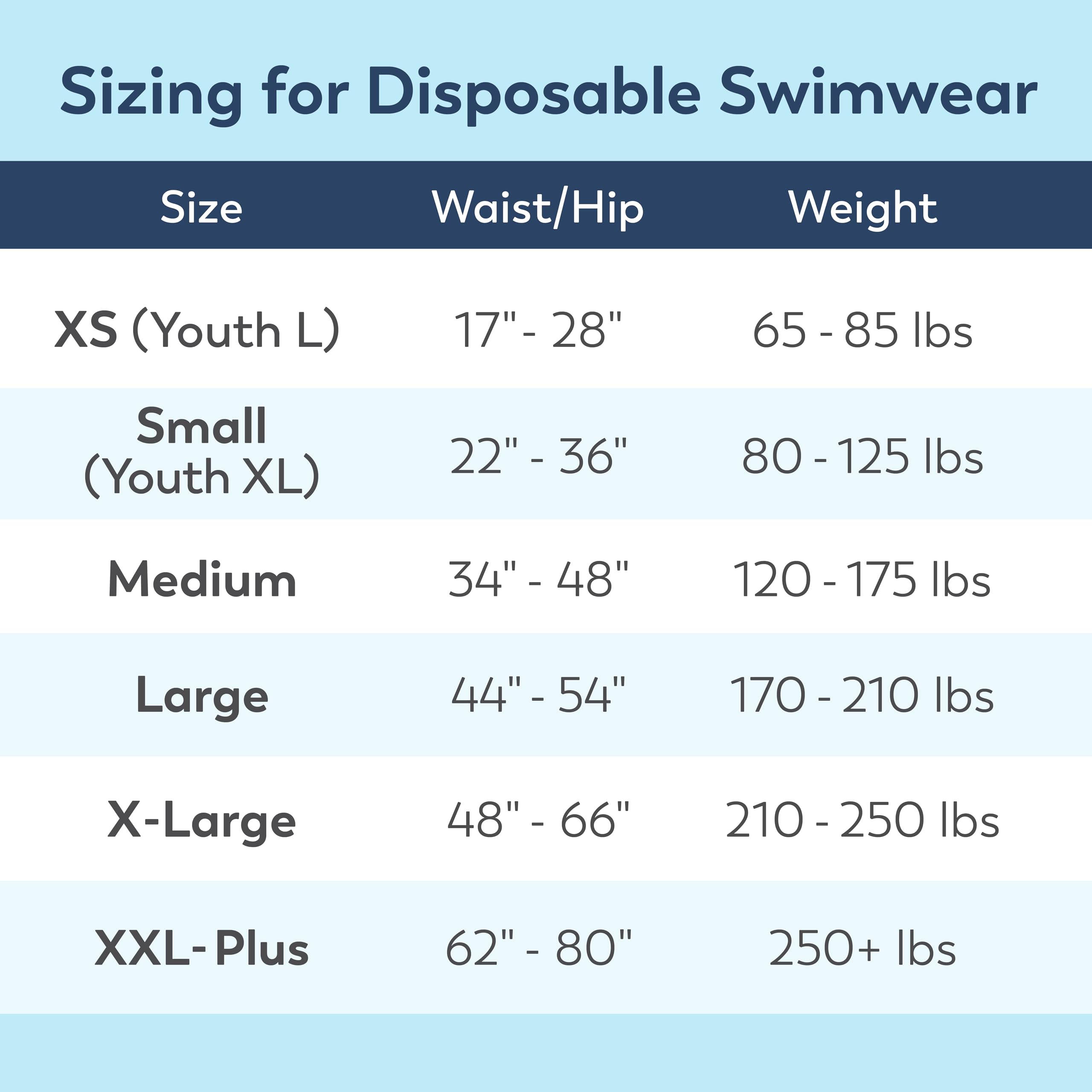 Swimmates Disposable Adult Swim Diapers, Medium, 20 by Swimmates