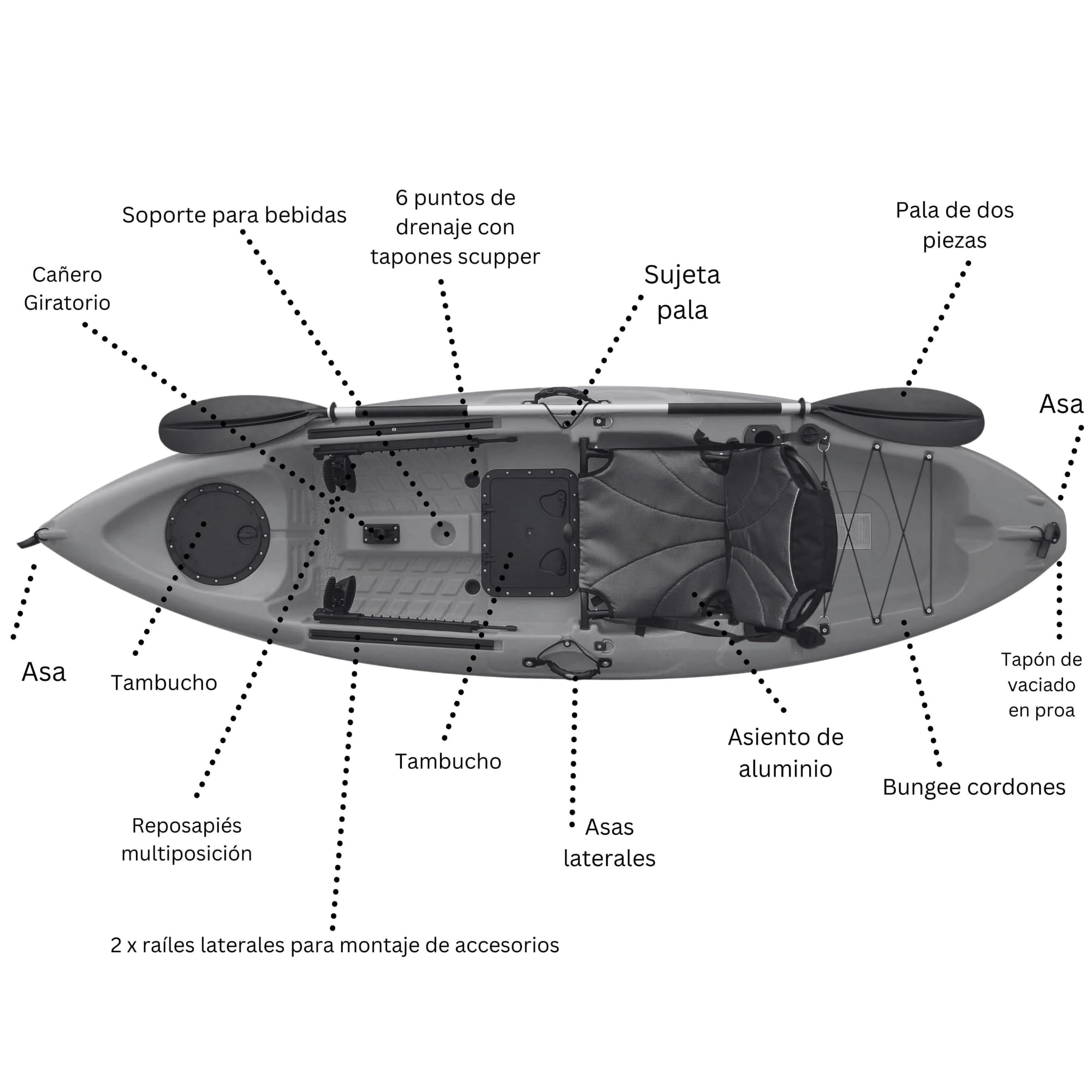 Cambridge Kayaks ES, Manta Selva Solo Kayak DE Pesca Asiento Alto