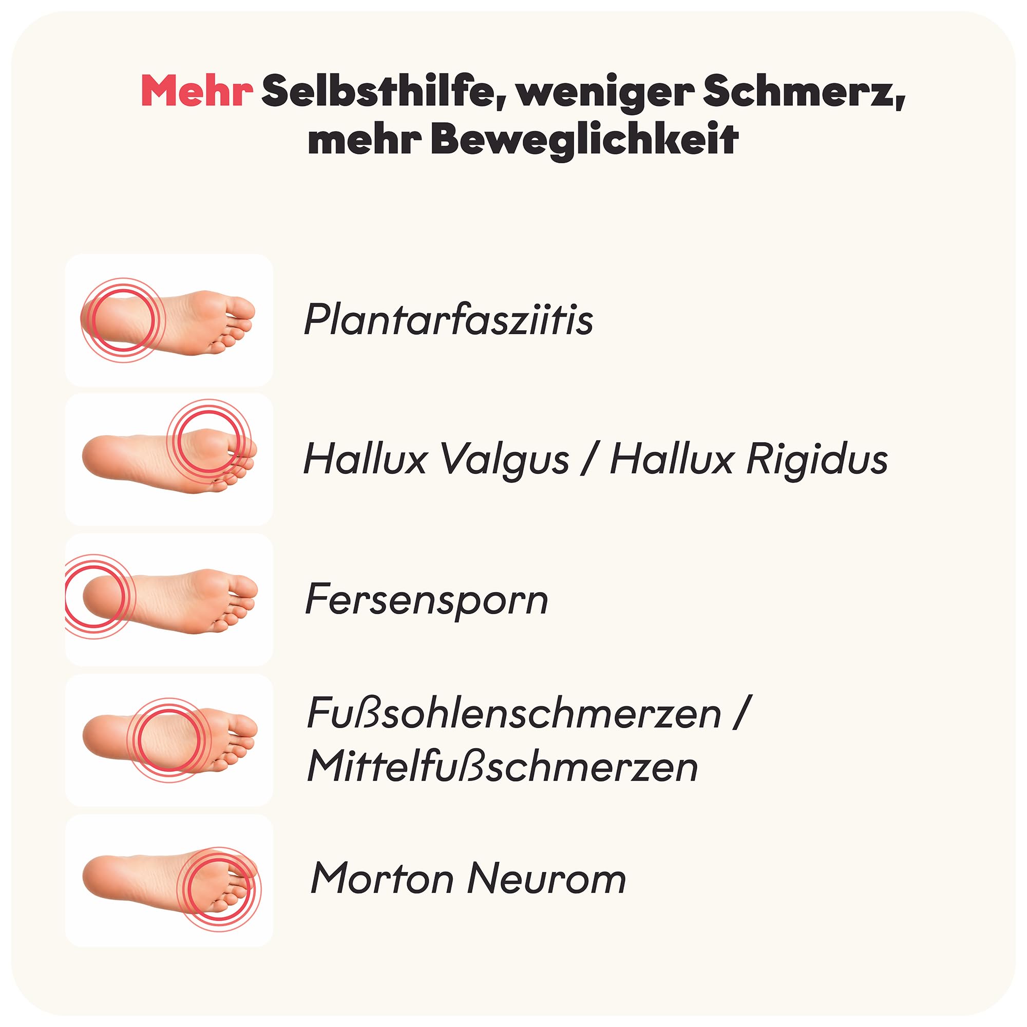 TMX® META Fußtrigger – Fußtrainer gegen Fersensporn & Plantarfasziitis | Linderung von Fußschmerzen, u.a. Hallux Valgus | Triggerpunkt Drücker | Fußmobilisator & Fußmassage Tool - Fussmassage