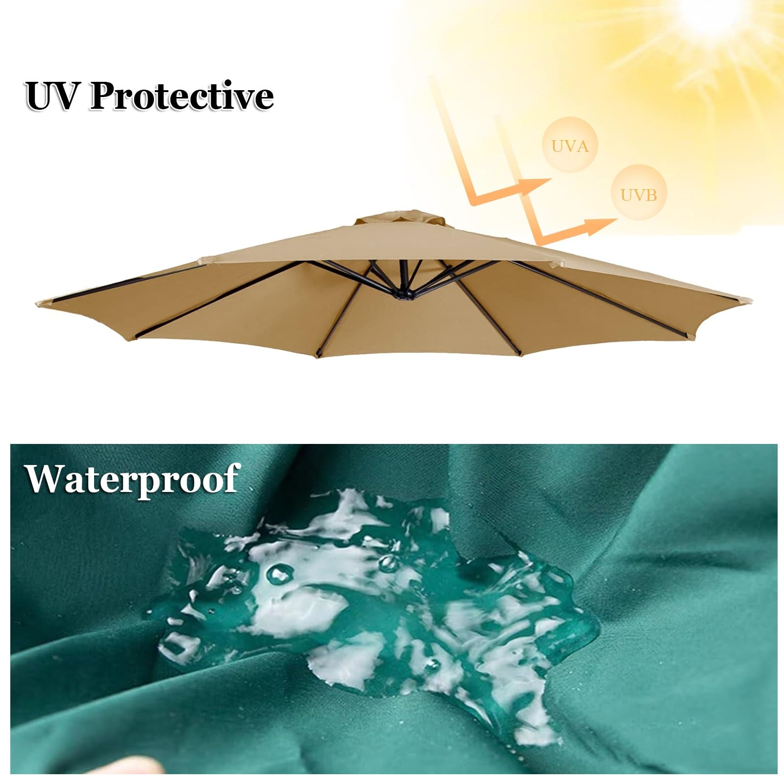 CMJYMX Housse De Rechange Pour Parasol 200cm 2,7 M 300cm 6 Baleines/8 Baleines Auvent De Rechange Pour Parasol Déporté Anti-Ultraviolet ｜imperméable｜Respirant(Color:Navy Blue,Size:8 Ribs-3m(9.8ft