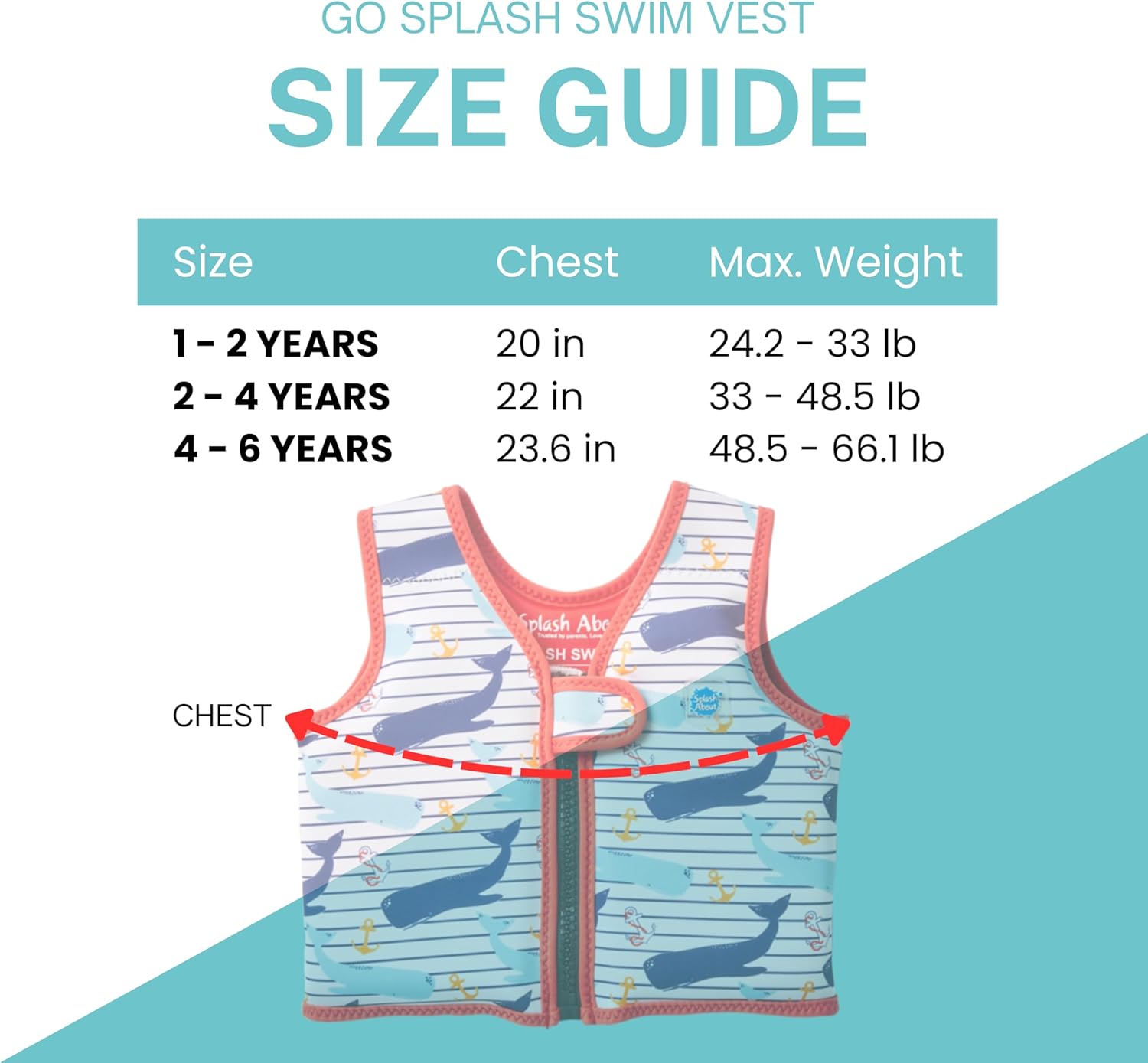 Splash About Go Splash Swim Vest Buoyancy Aid for Children Learning to Swim