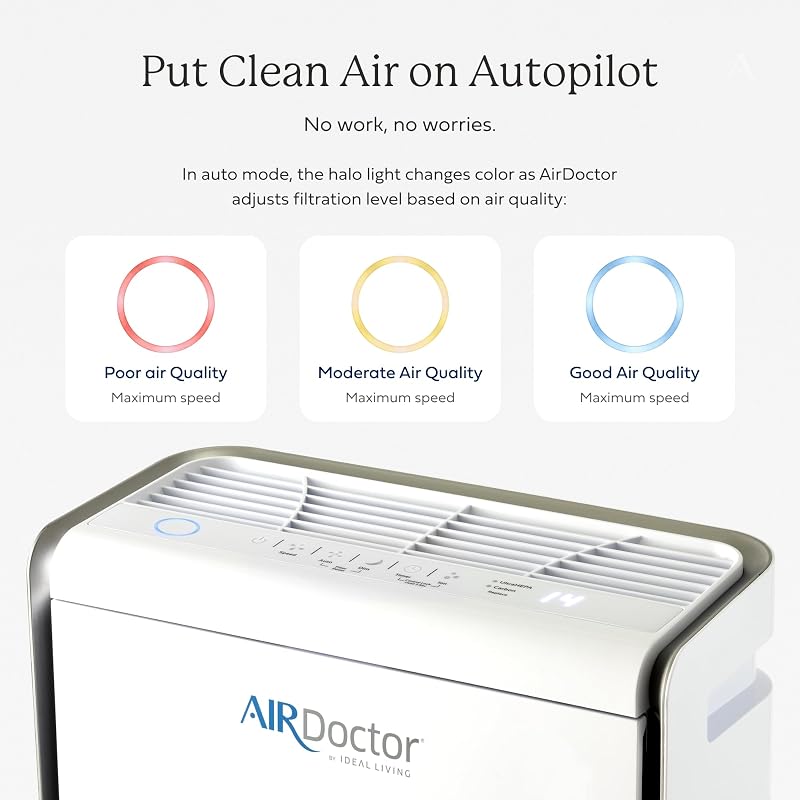 AIRDOCTOR AD2000 for Small & Medium Rooms and Small Bedrooms. 3 Stage Filtration with Pre-Filter, UltraHEPA, Carbon/VOC image 4