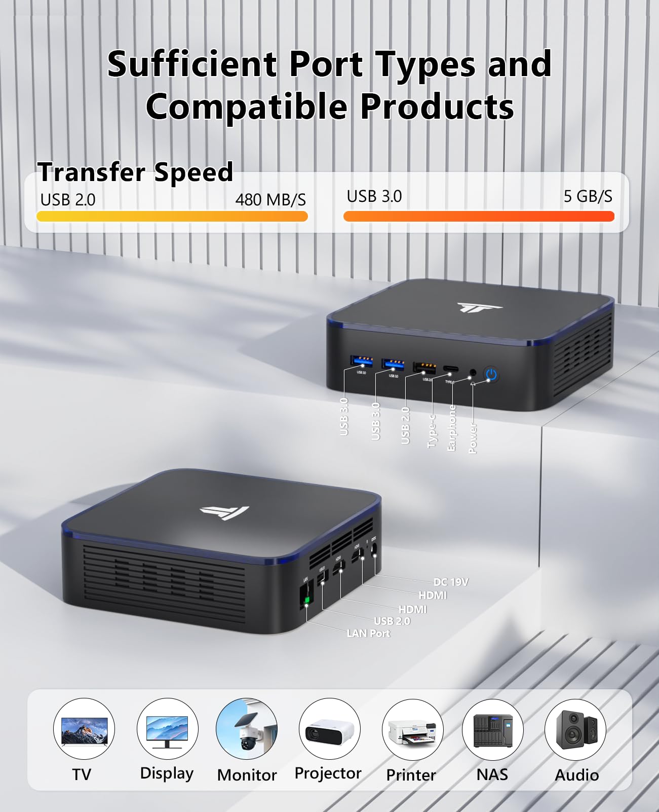 E1-N95 ミニPC Windows 11 Pro 16GB 512GB E1-N95 Mini PC Windows 11 Pro 16GB 512GB