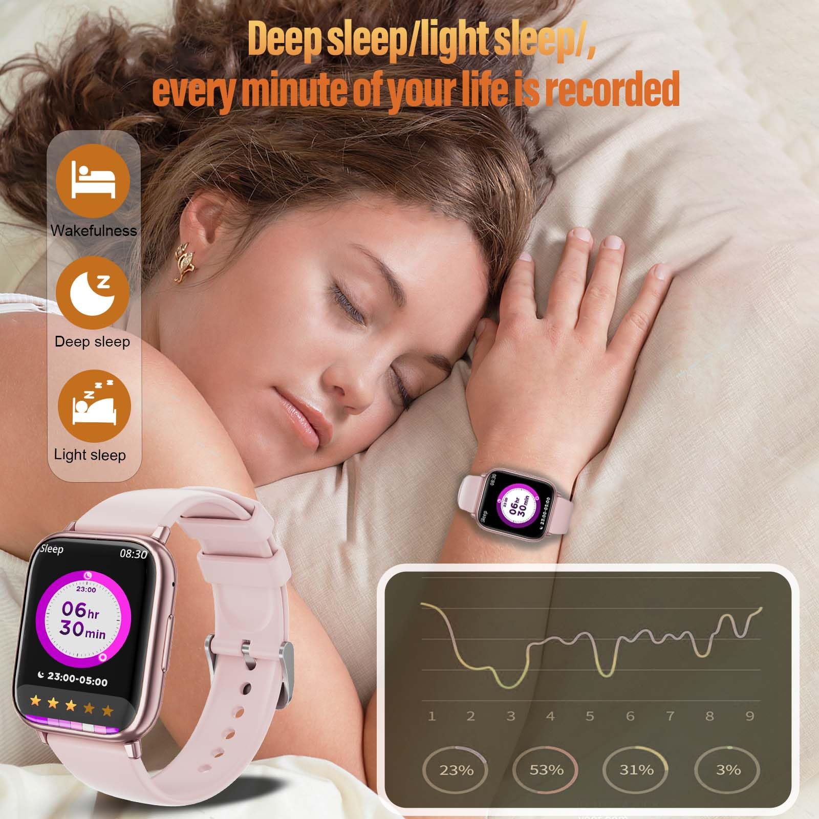 Smartwatch Donna, 1.83" Fitness Orologio con Effettua/Risposta Chiamate, con SpO2, 24H Cardiofrequenzimetro, Sonno, Ciclo Mestruale, Contapassi, 100+ Modalità Sportive, per iOS Android (pink gold)