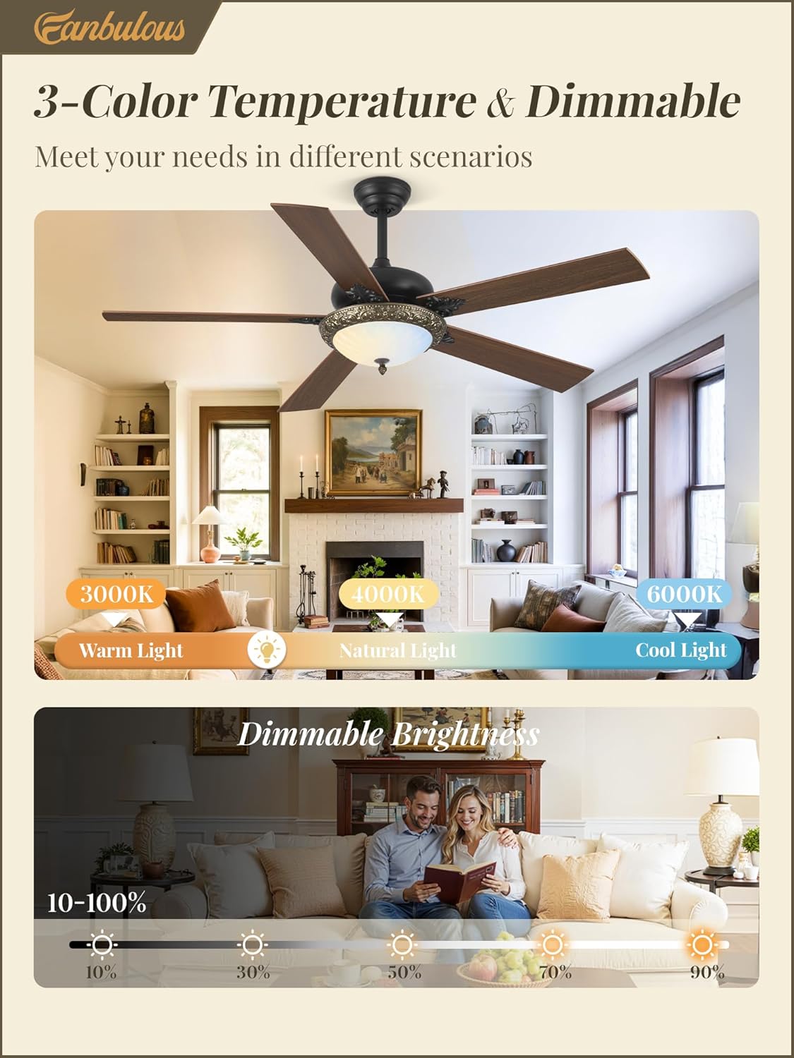 Fanbulous 56" Ceiling Fans with Lights, Rustic Ceiling Fan with Dimmable LED Light, Remote/APP Control,5 Dual Finish Blades,6-Speeds Traditional Ceiling Fan for Bedroom, Living Room,Indoor & Outdoor