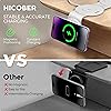 Product Photo 5