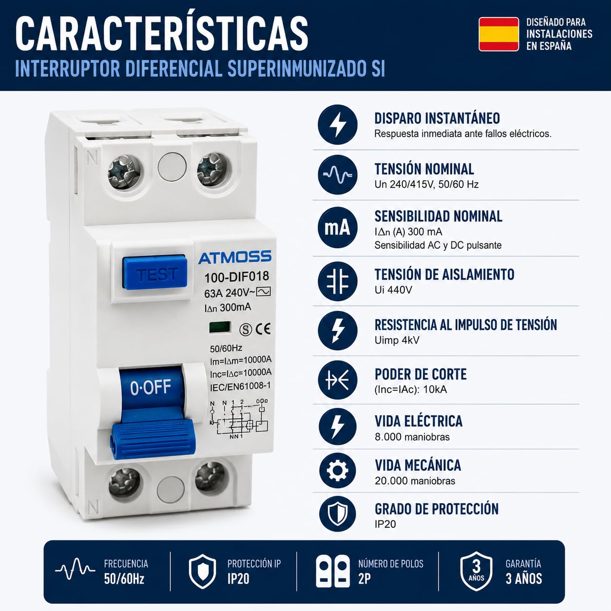 RASMACOR | Interruptor Diferencial Superinmunizado SI 2P 63A 300mA 10kA Clase A | industrial y terciario | Poder de corte : 10.000A