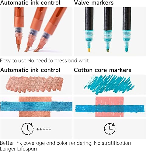 Miniatura 52 de 28 marcadores de pintura acrílica metálica de doble punta, con punta de pincel y punta fina, para pintar roca, cerámica, madera, lienzo, plástico