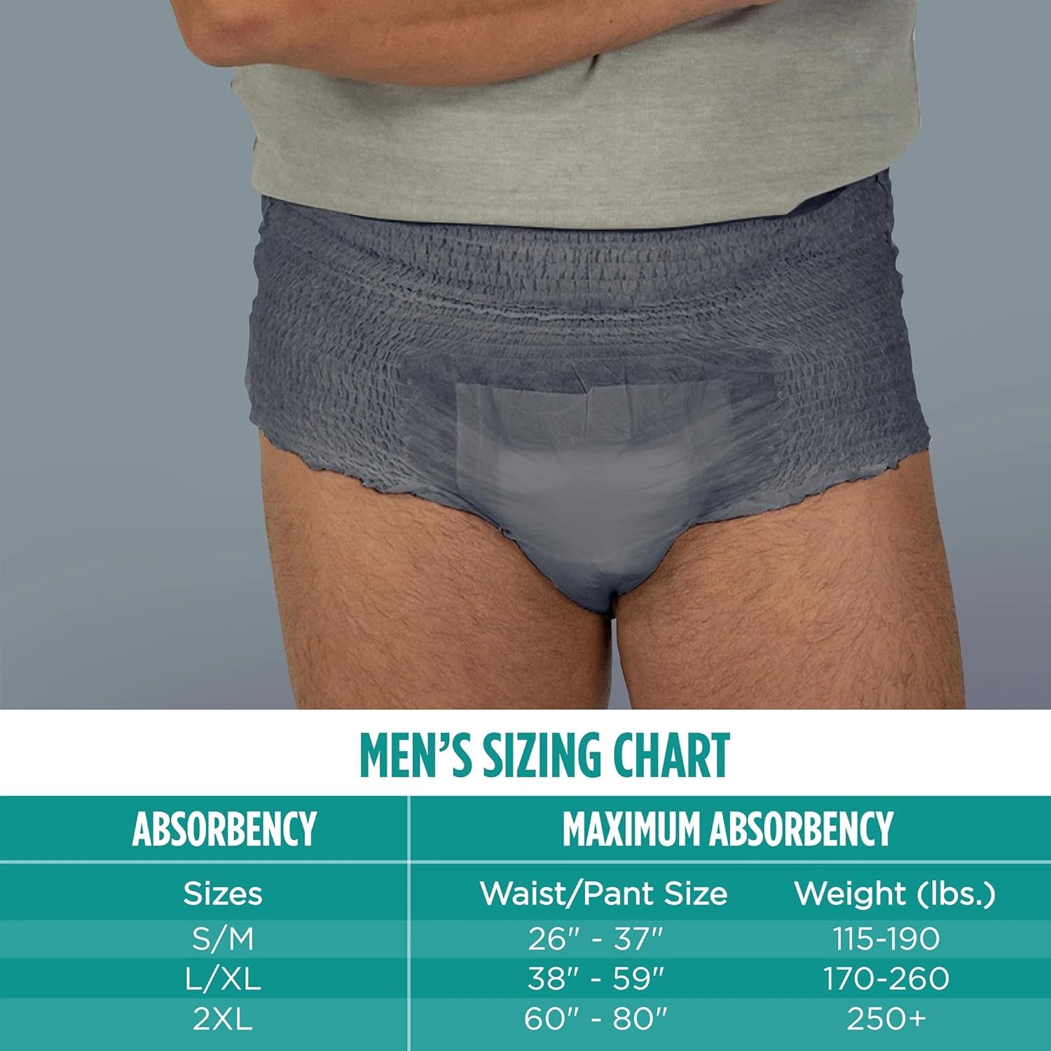 Men's Incontinence Underwear, L/XL, Maximum Absorbency (36 Count) New Gray Color