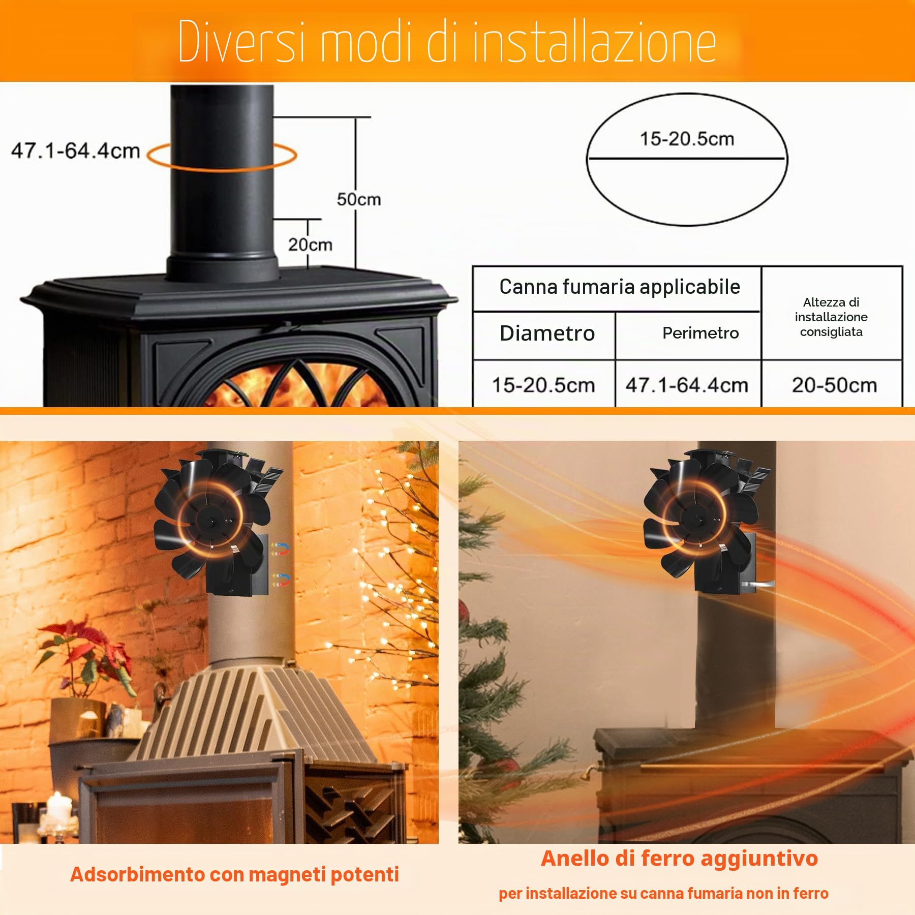 Ventilatore magnetico per stufa, ventilatore per camino con 8 pale, ventilatore per stufa senza corrente elettrica, silenzioso ventilatore per camino per legno/legna da ardere/focolare/tubo della