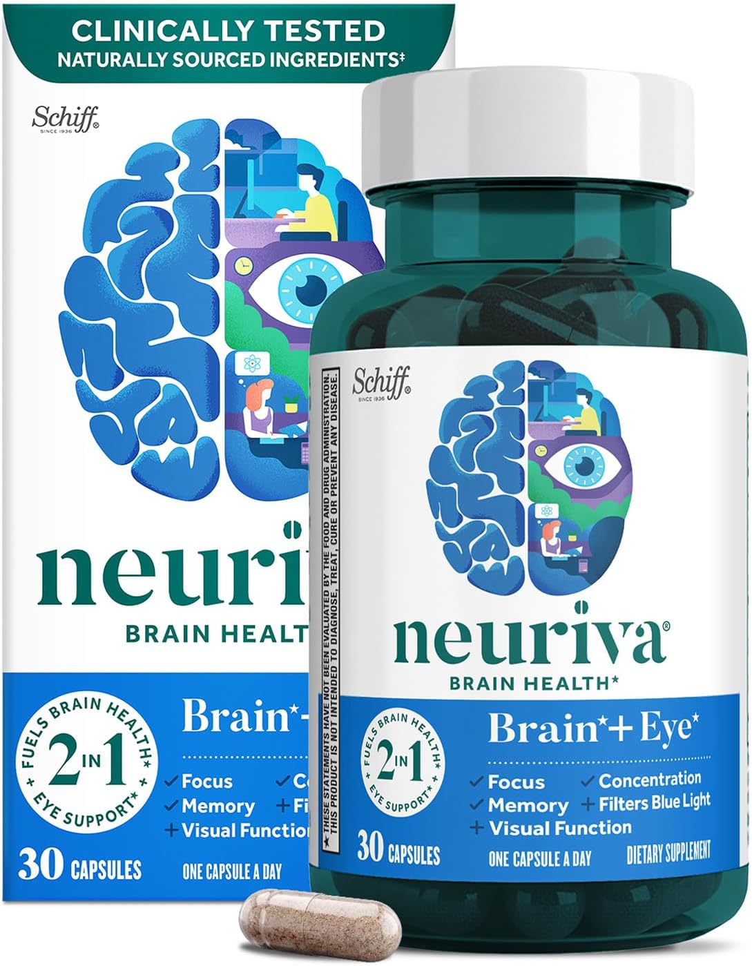 Brain + Eye Supplement - 30 Count Capsules