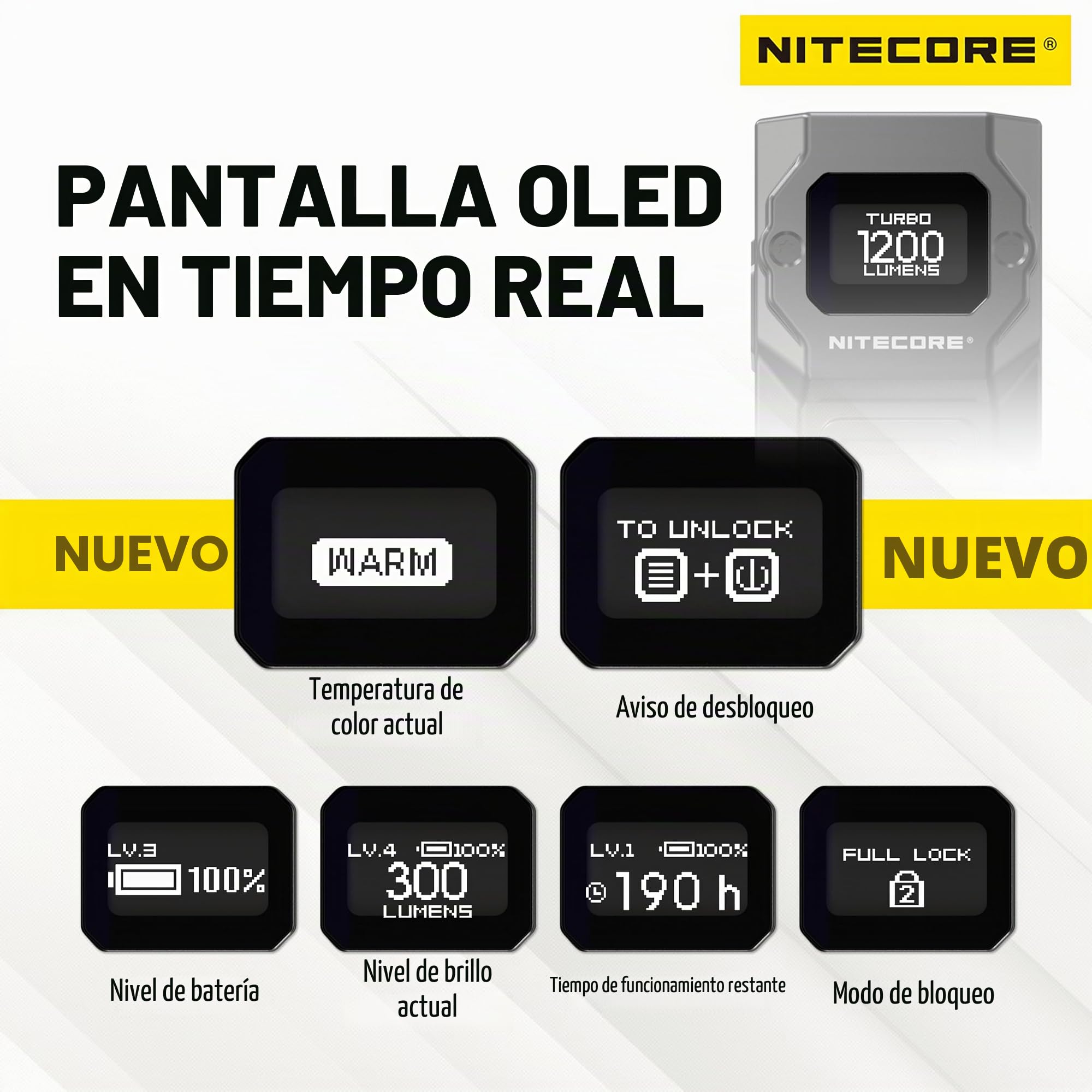 Nitecore TUP2 MCT - Linterna de llavero EDC inteligente con tres temperaturas de color, 1200 lúmenes, retráctil (Azul Cobalto)