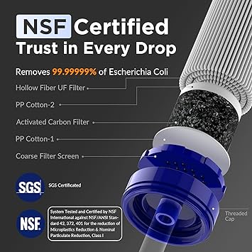Membrane Solutions Straw Water Filter S1, NSF/ANSI 42&372&401 certificated, Survival Filtration Portable Gear, Emergency Preparedness, Supply for Drinking Hiking Camping Team Family Outing