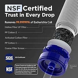 Membrane Solutions Personal Water Filter, Survival Filtration Straw Portable Gear, Emergency Preparedness, Supply for Drinking Hiking Camping Travel Hunting Fishing Team Family Outing (Camo, 2 Pack)