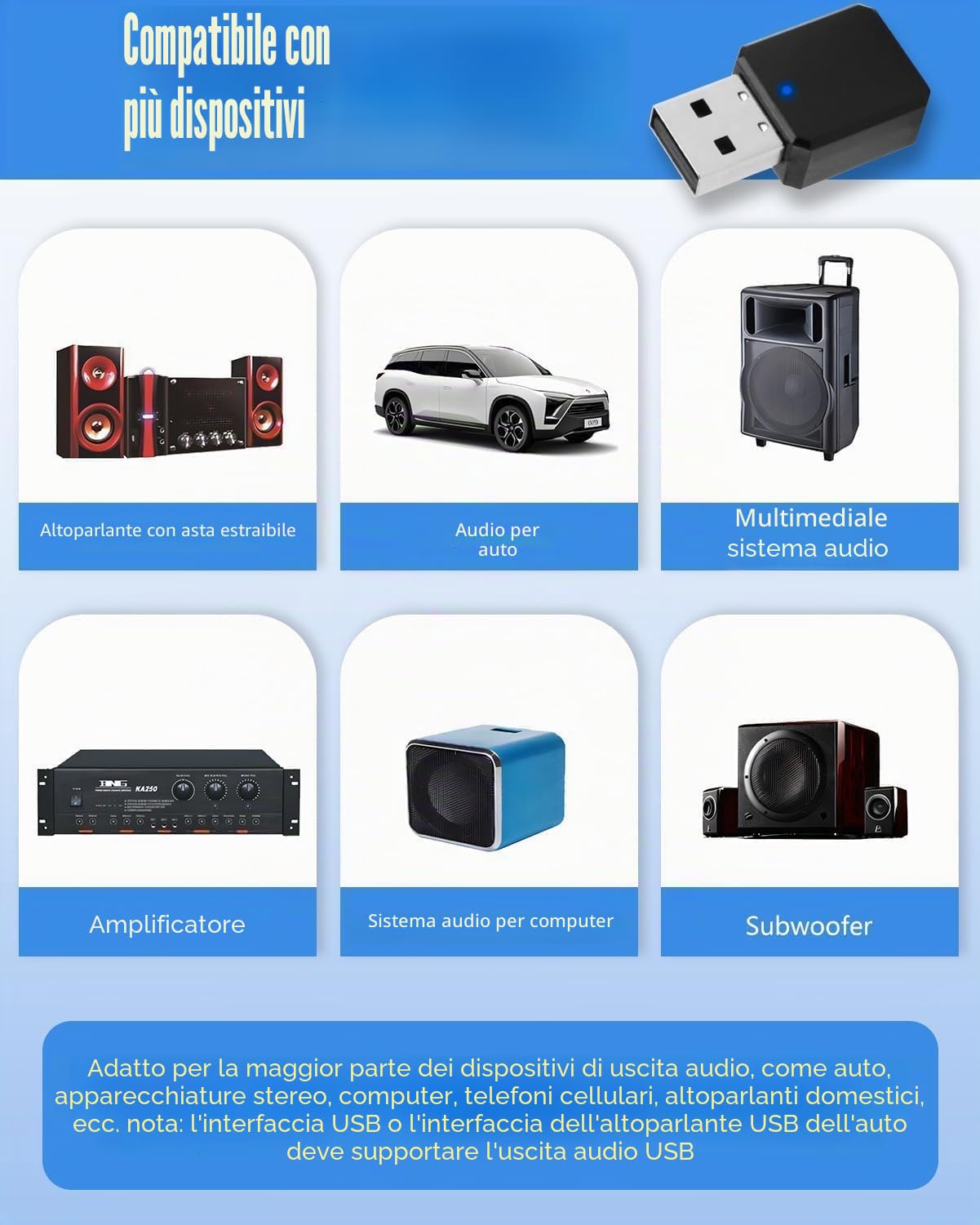 Adaptador USB Bluetooth Auto 5.1 para coche con salida AUX y USB – Receptor Bluetooth Plug and Play con cable de audio de 3,5 mm para altavoces y llamadas manos libres